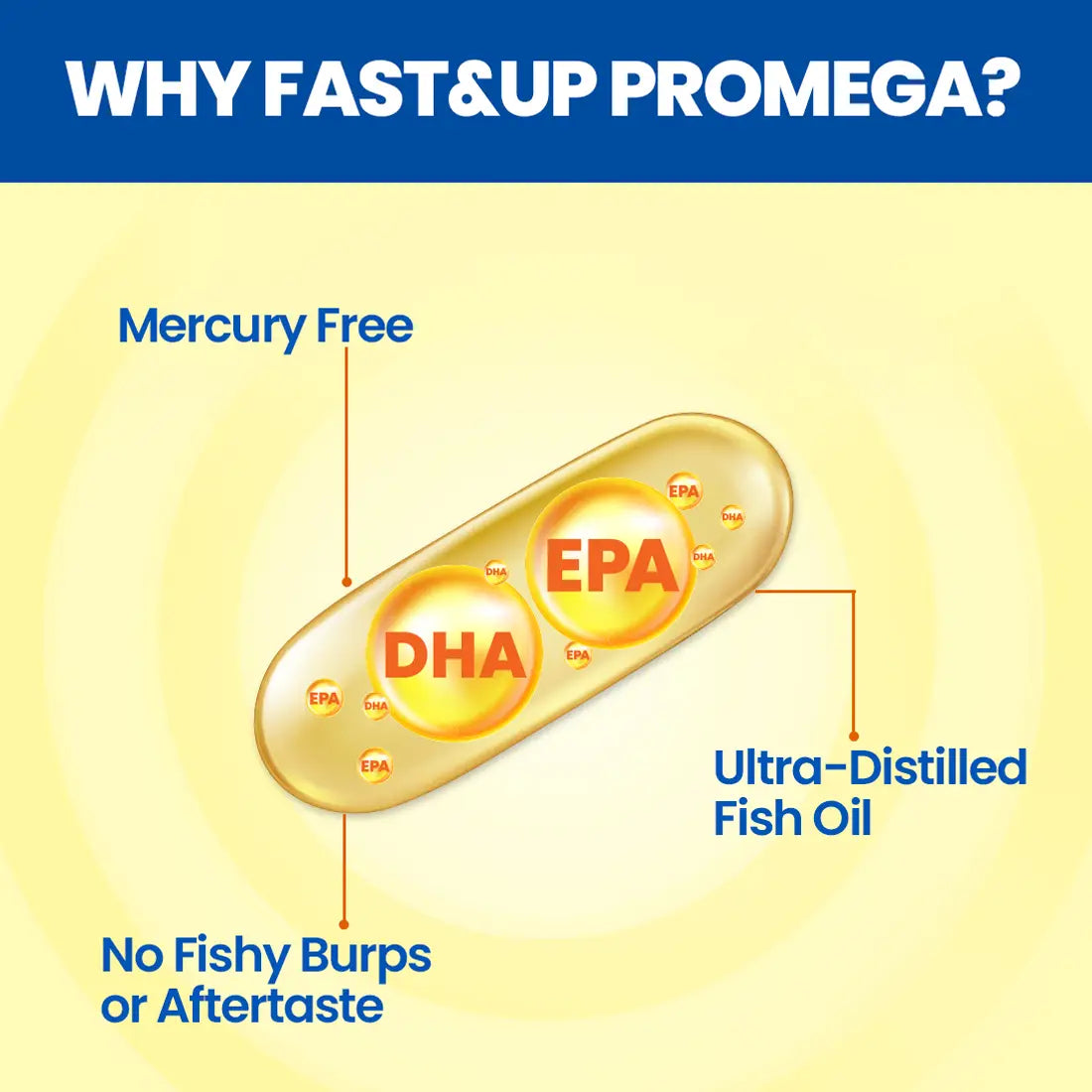 Fast&Up Promega - Chocolate