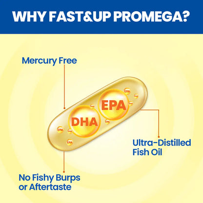 Fast&Up Promega - Chocolate