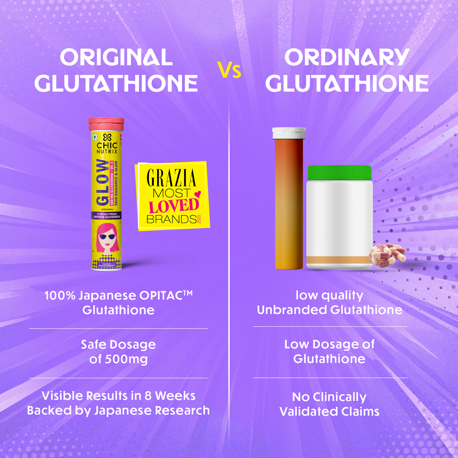 Chicnutrix Glow Glutathione Tablets for Skin Glow Chicnutrix Glow Glutathione Tablets for Skin Glow