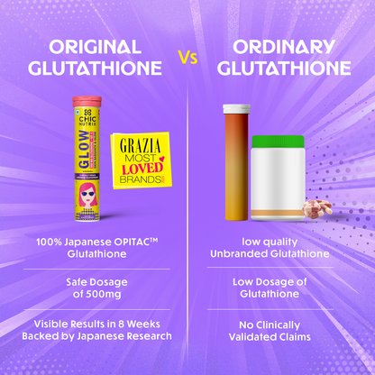 Glow- Brighter Skin with Japanese Glutathione - Strawberry Lemon Flavour