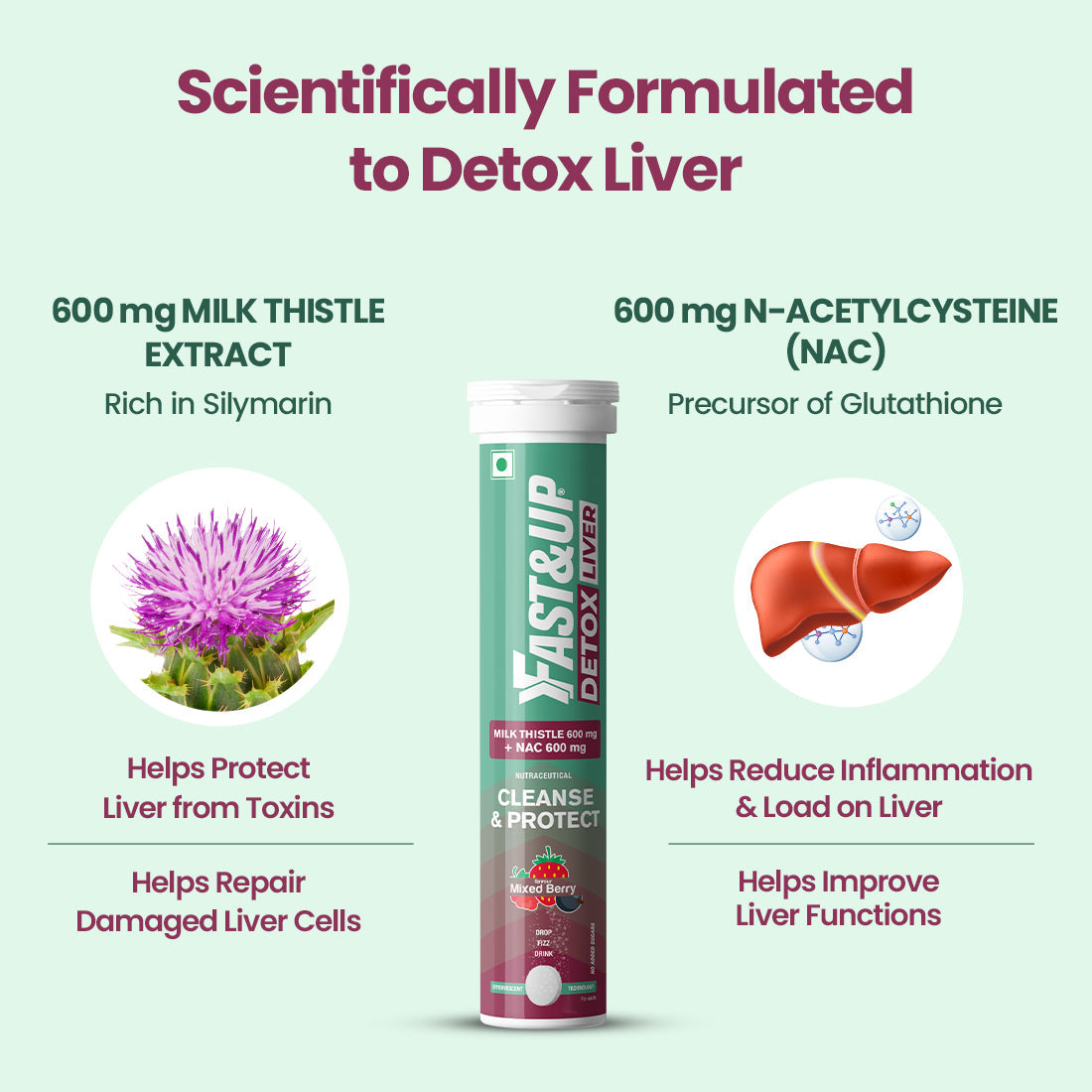 Daily Liver Cleanser with Milk Thistle + NAC - Mixed Berry