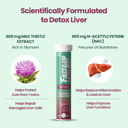 Daily Liver Cleanser with Milk Thistle + NAC - Mixed Berry