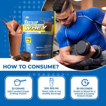 Fast&Up Whey Essentials - Premium Whey Isolate + Concentrate - Chocolate