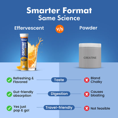 Creatine Rapid Effervescent - Orange Flavour Single