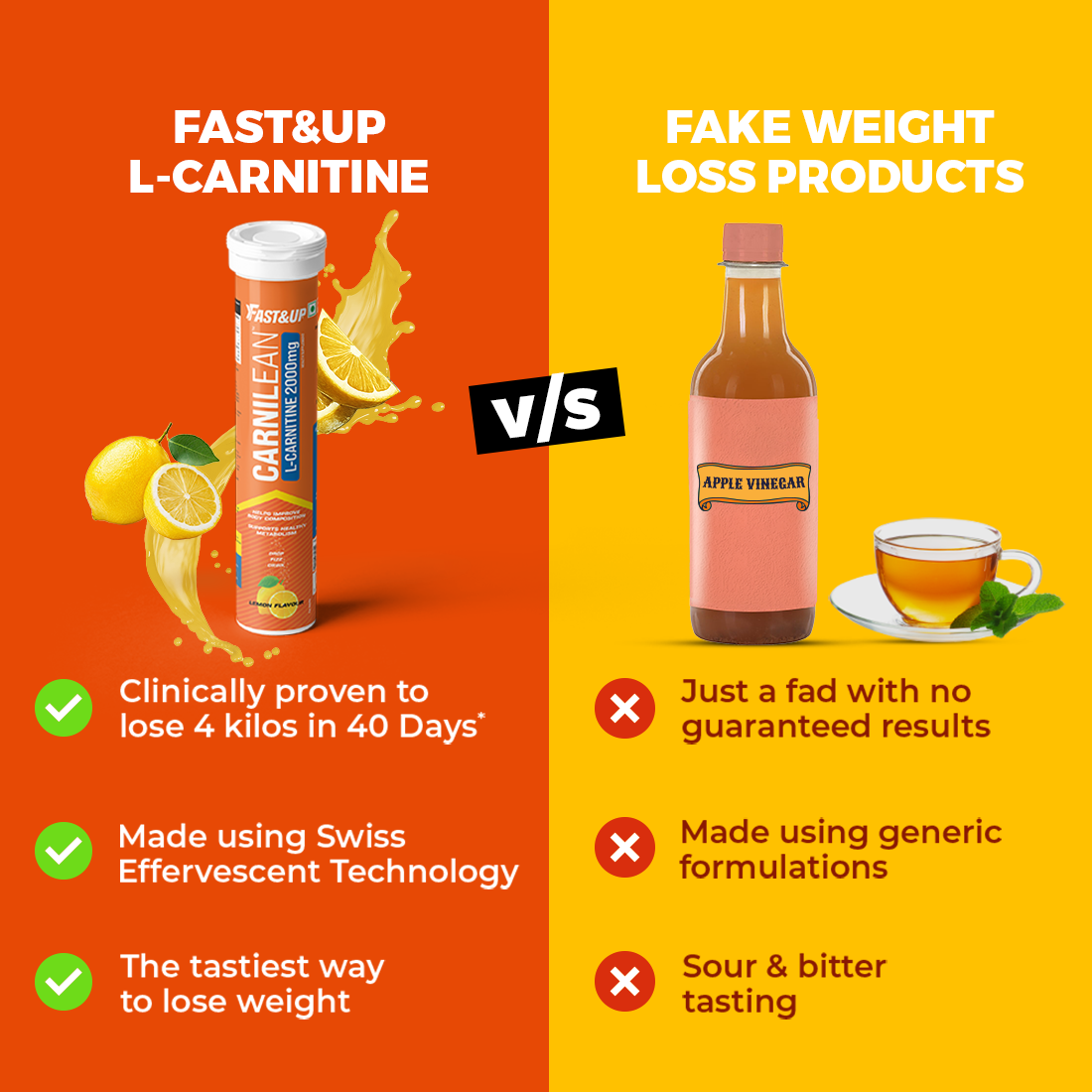 Lean Body Mass Supplement for for Strength & Recovery