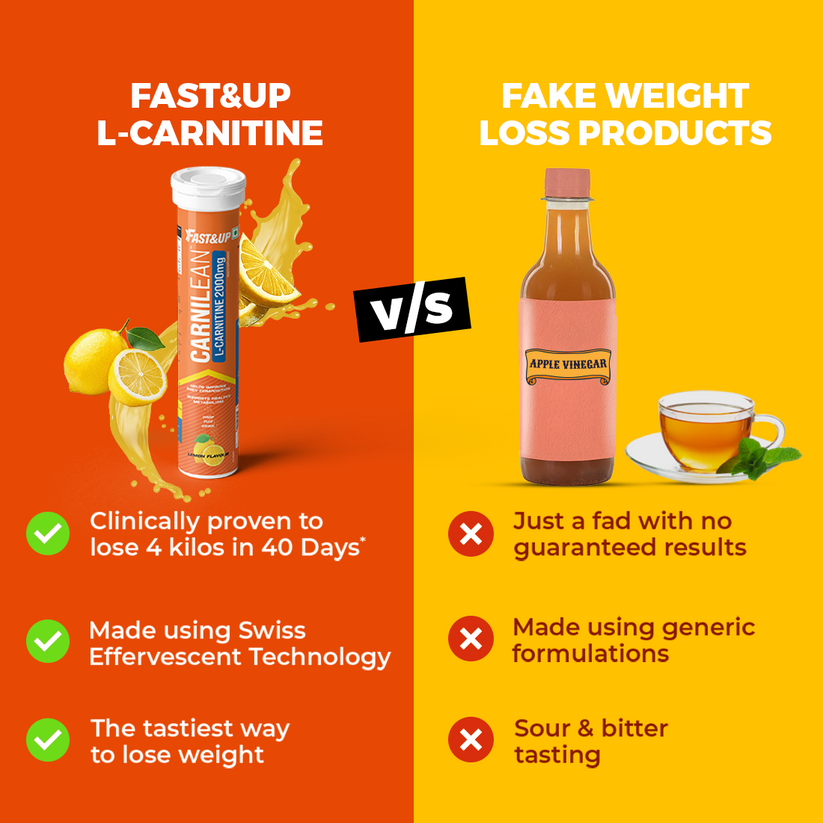 Lean Body Mass Supplement for for Strength & Recovery | Lime & Lemon