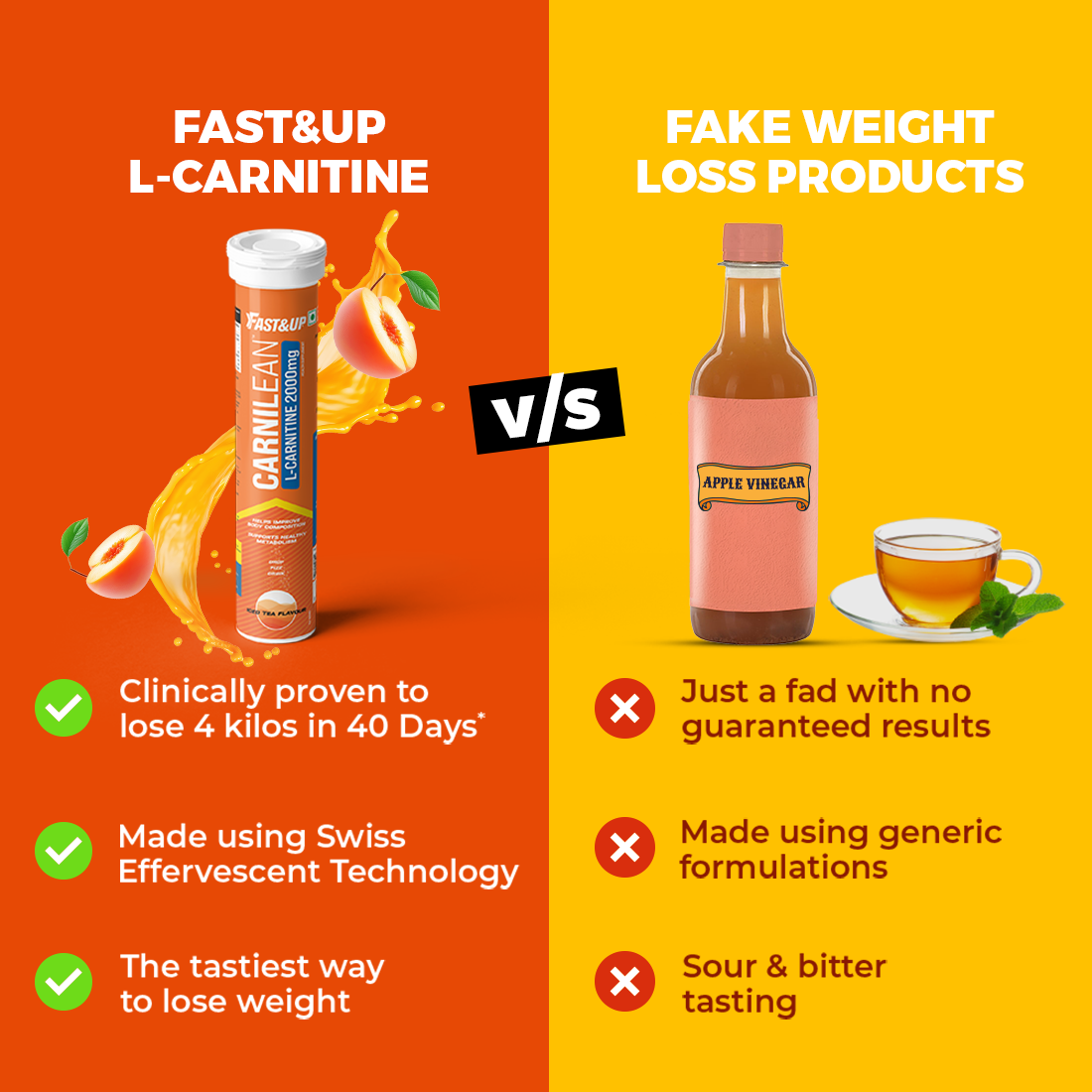 l carnitine iced tea GNC Total Lean L-Carnitine Liquid - Muscle Recovery Support, with Lemonade Flavor The newest flavor in the Glutalipo Gold series Believe Bcaa + L-carnitine -