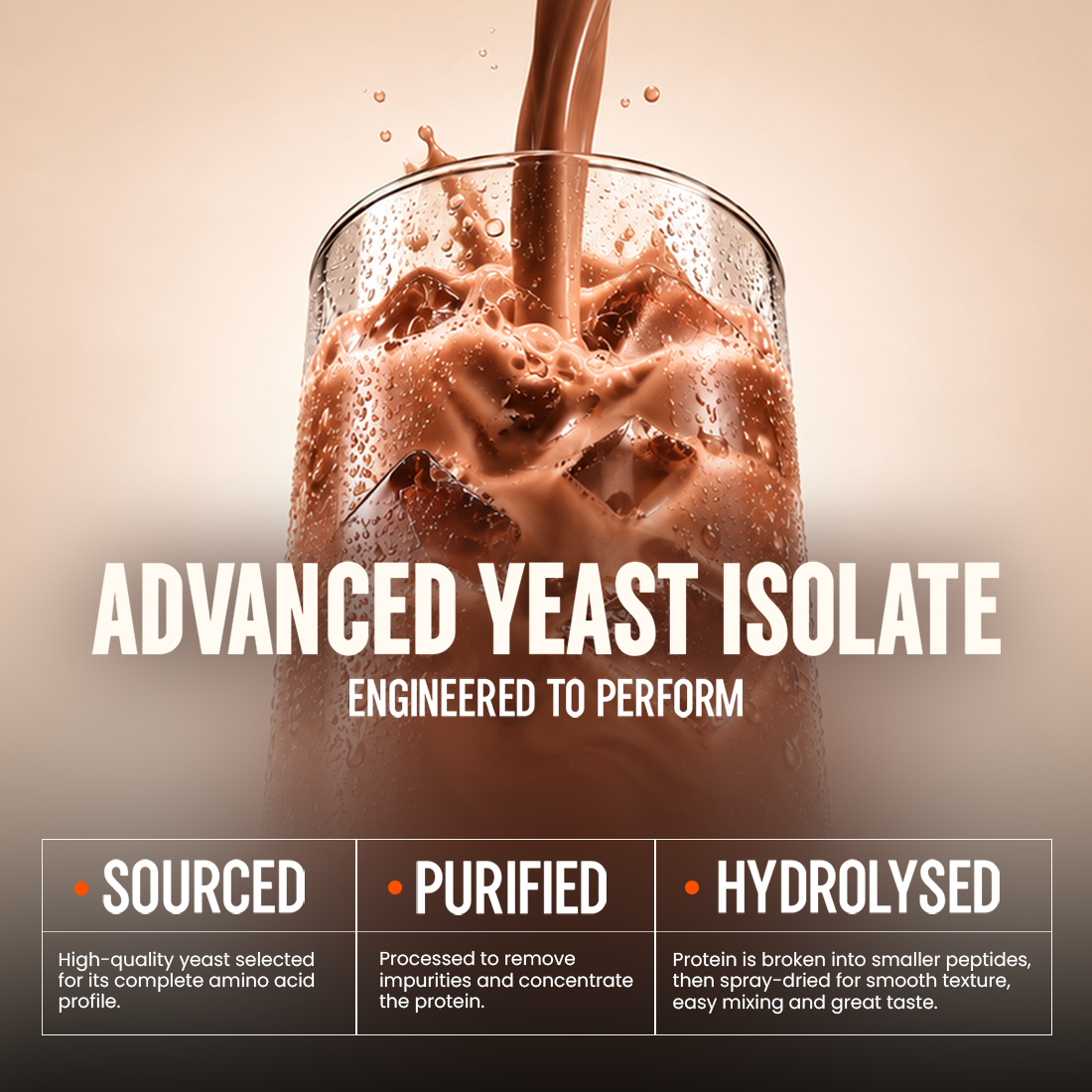 Yeast Protein - Rich Chocolate - 1kg
