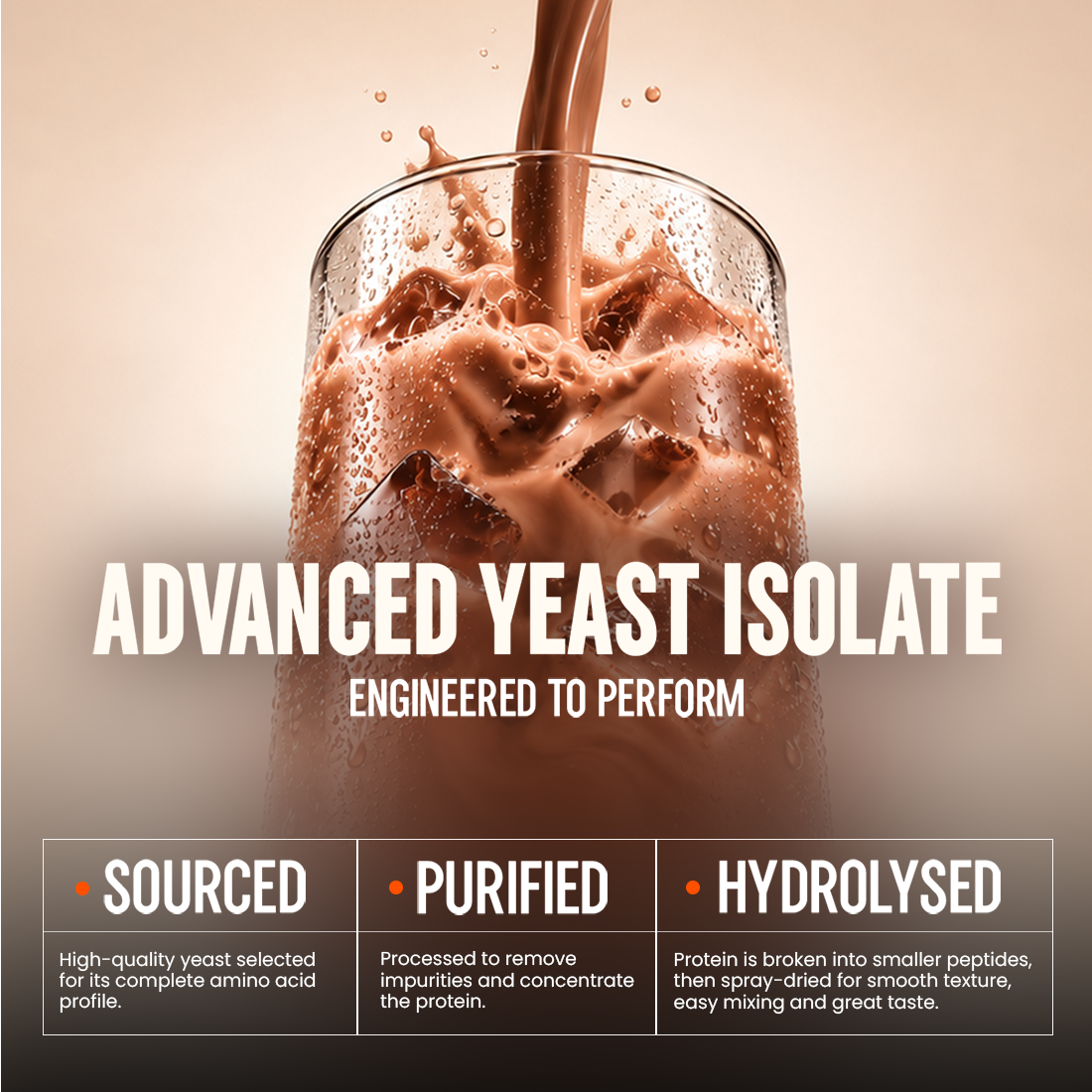 Yeast Protein - Rich Chocolate - 500g