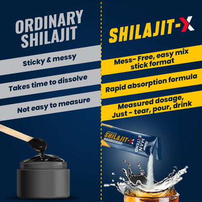 Shilajit- X - 5X Greater than just Shilajit