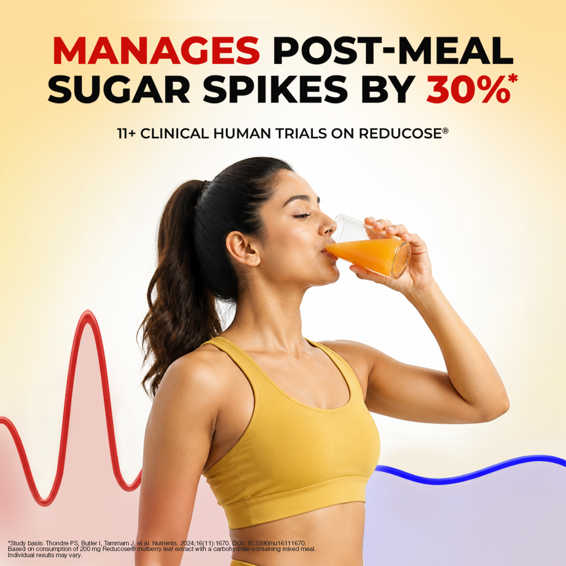 Glucolean For Reducing Sugar Spikes – Nature's GLP-1