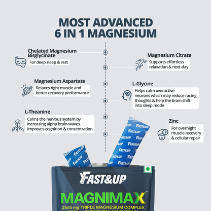 Advanced Triple Magnesium Complex