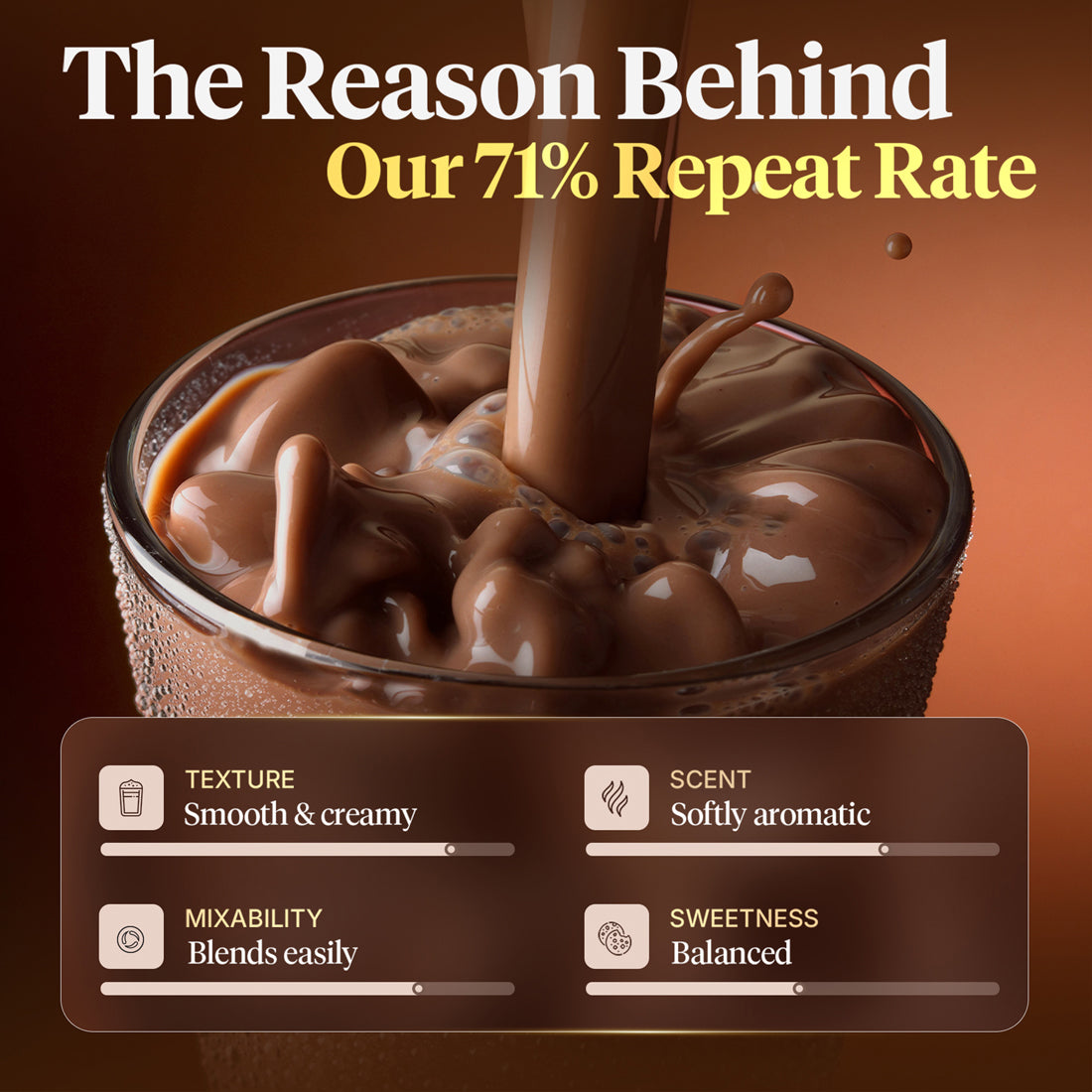 Plant Protein - Rich Chocolate - Single Serving Sachet Combo Pack