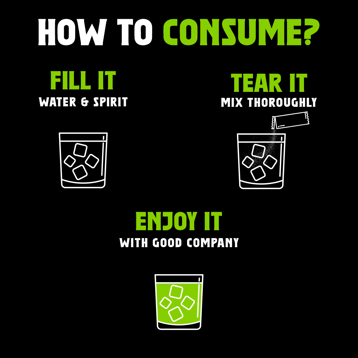 HOW TO CONSUME?