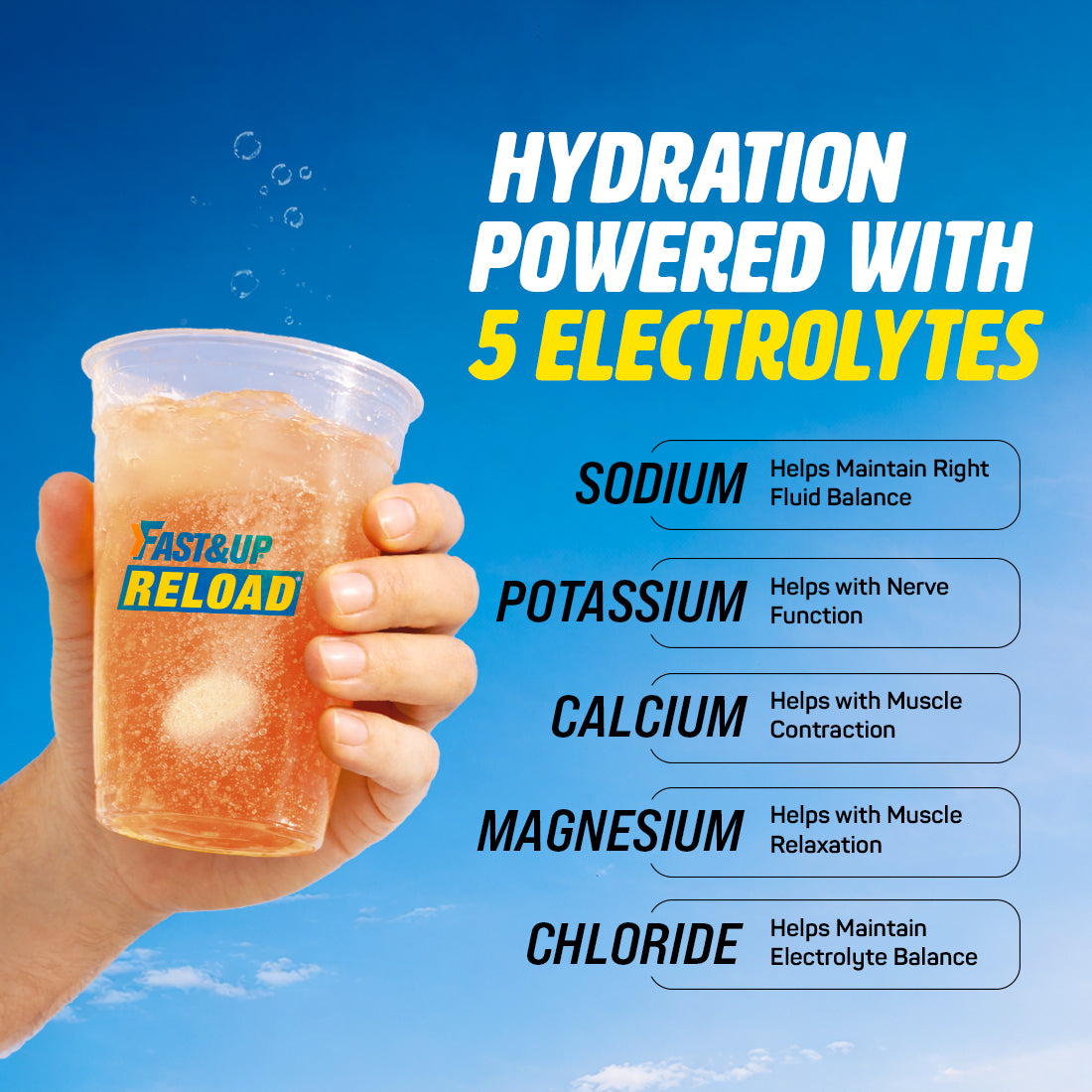 Fiberlean + Reload Peach Iced Tea | Combo Pack – Constipation Relief & Better Digestion, Low Sugar Instant Hydration Drink