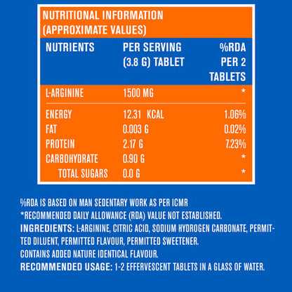 Fast&Up L-Arginine