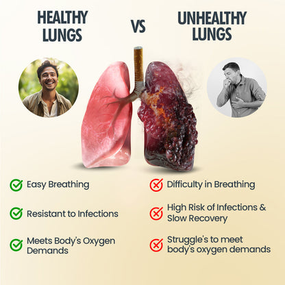 Daily Lung Cleanser with NAC + Vit. C - Strawberry