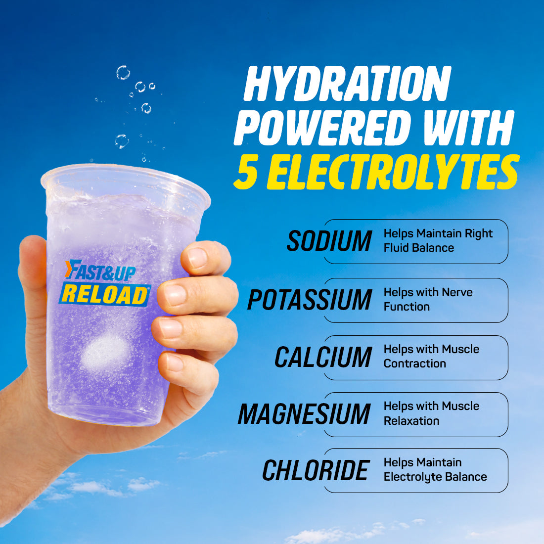 Reload Zero - Sugar-Free Hydration & Energy Electrolytes - Fast&Up