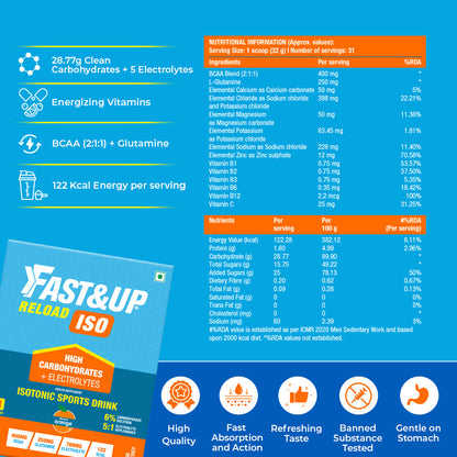 Nutritional Information and Ingredients