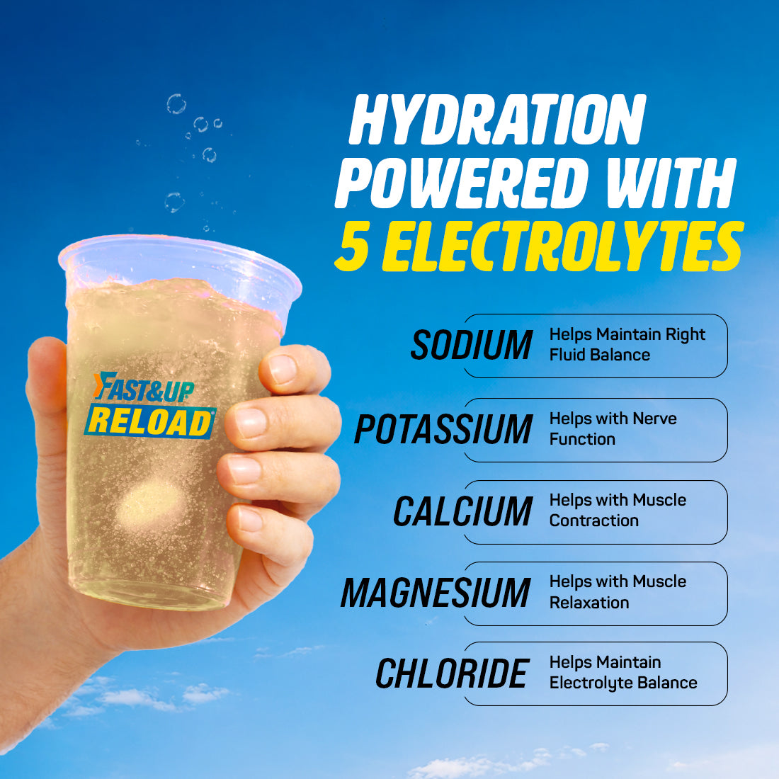 Buy Reload Electrolyte Drink for Hydration & Energy - Lime Lemon
