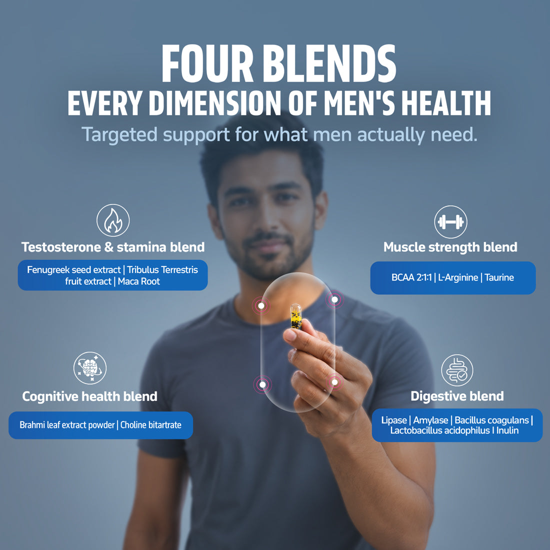 Multivitamin for Men with Probiotics, Omega-3 & Testosterone Blend