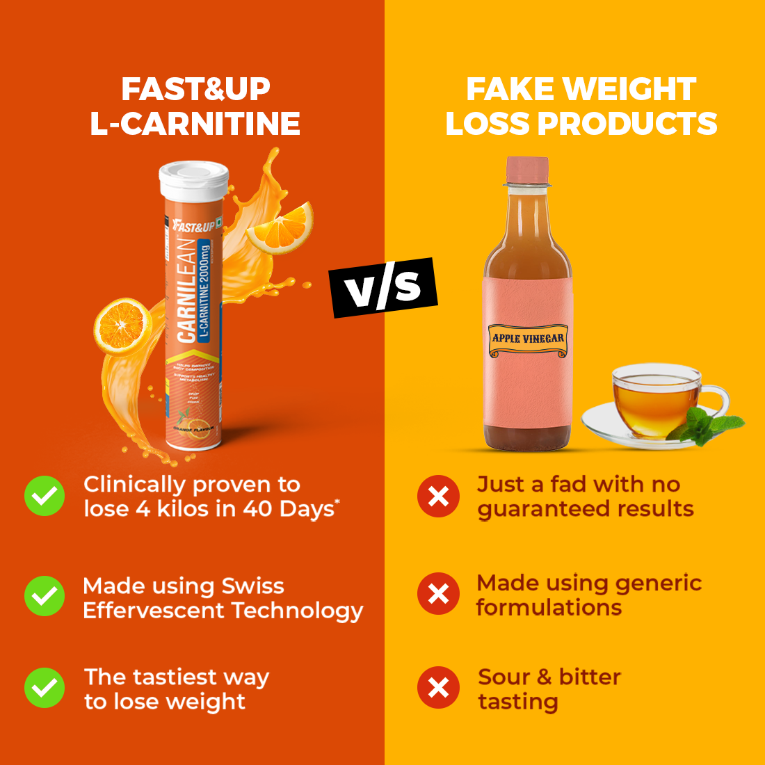 FiberLean + CarniLean Orange | Combo Pack – Constipation Relief & Better Digestion, 2000mg L-Carnitine for Weight Loss