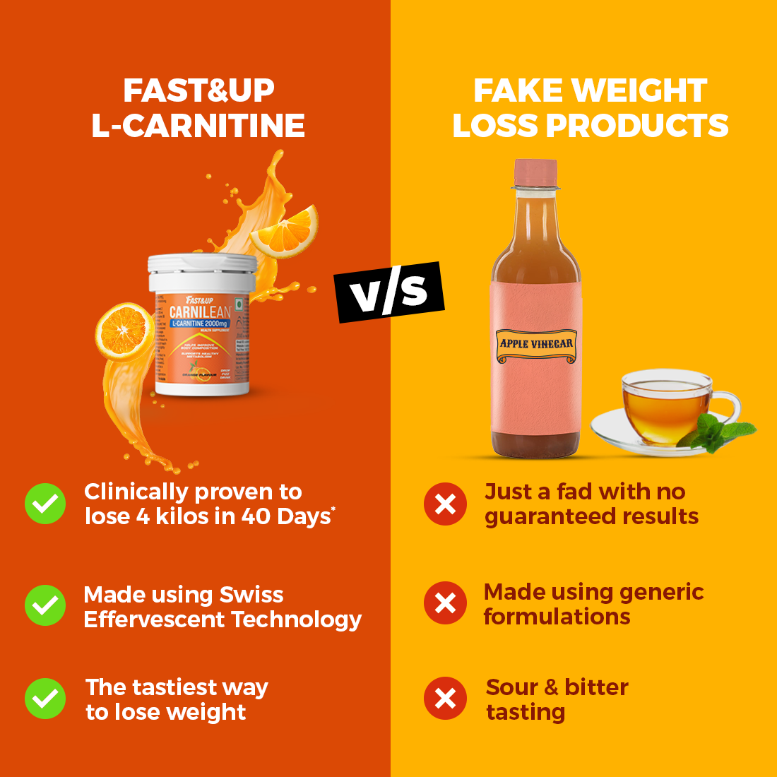 Carnilean 2000mg L-Carnitine For Weight Loss -  Orange | Mini Tube