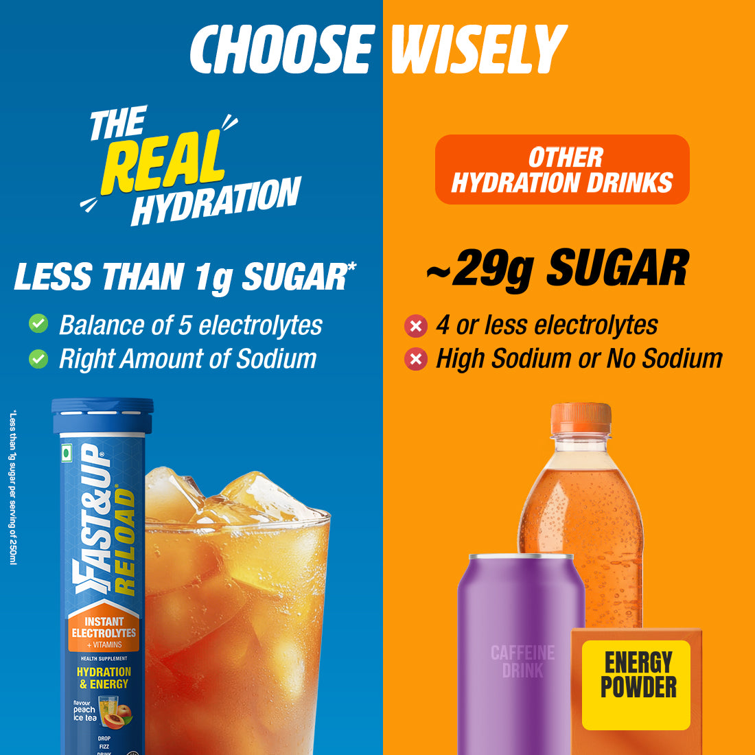 Fiberlean + Reload Peach Iced Tea | Combo Pack – Constipation Relief & Better Digestion, Low Sugar Instant Hydration Drink