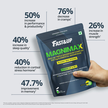 Advanced Triple Magnesium Complex