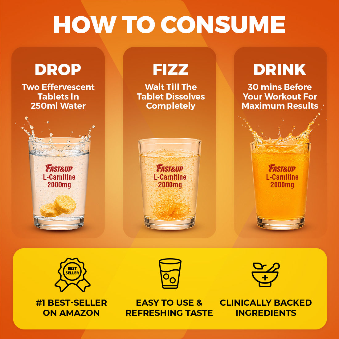 Lean Body + Glucolean | Orange Flavour
