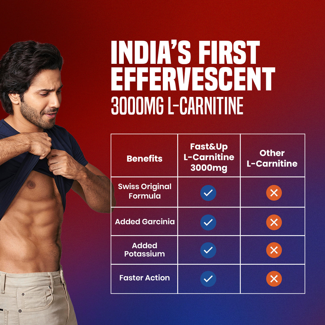 l carnitine for men benefits L-Carnitine 3000mg Supplement Fat Metabolism Support Mohandiseen-Zamalik Size:32 serves L-Carnitina 250 ml -