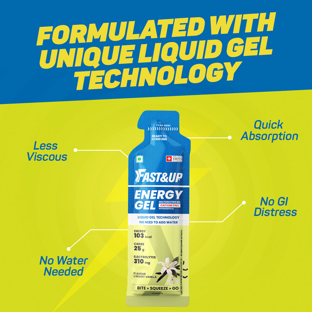 Formulated with Unique Liquid gel technology