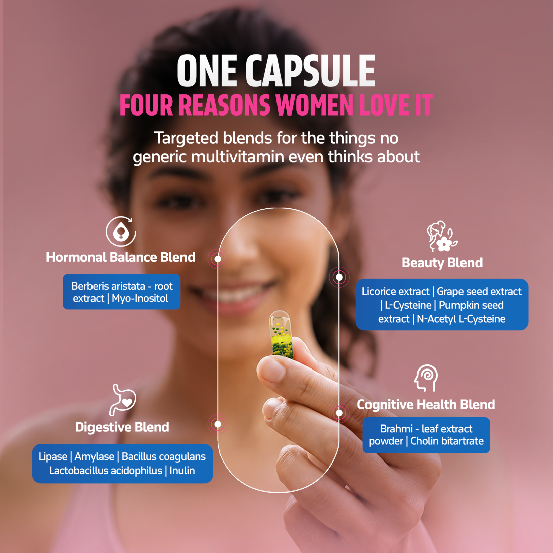 Multivitamin for Women with Probiotics, Omega-3, Iron & Beauty Blend