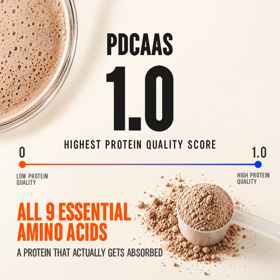 Yeast Protein - Cookies & Cream - 1kg