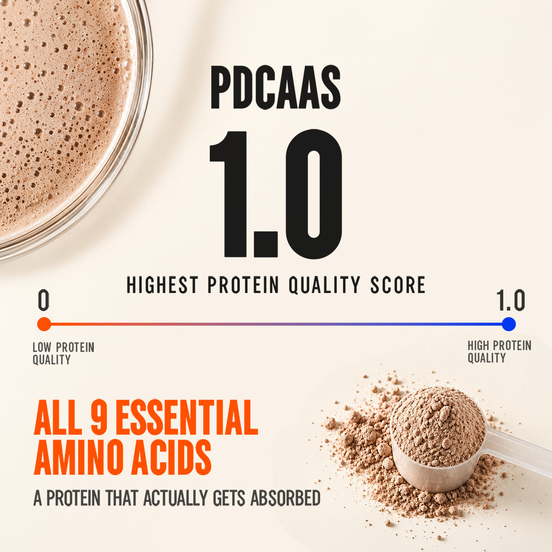 Yeast Protein - Rich Chocolate - 1kg