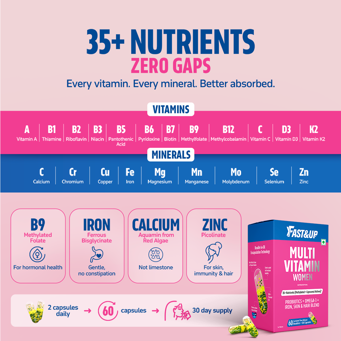 Multivitamin for Women with Probiotics, Omega-3, Iron & Beauty Blend