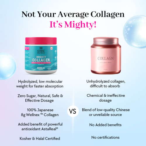 Not You Average Collagen It's Mighty!