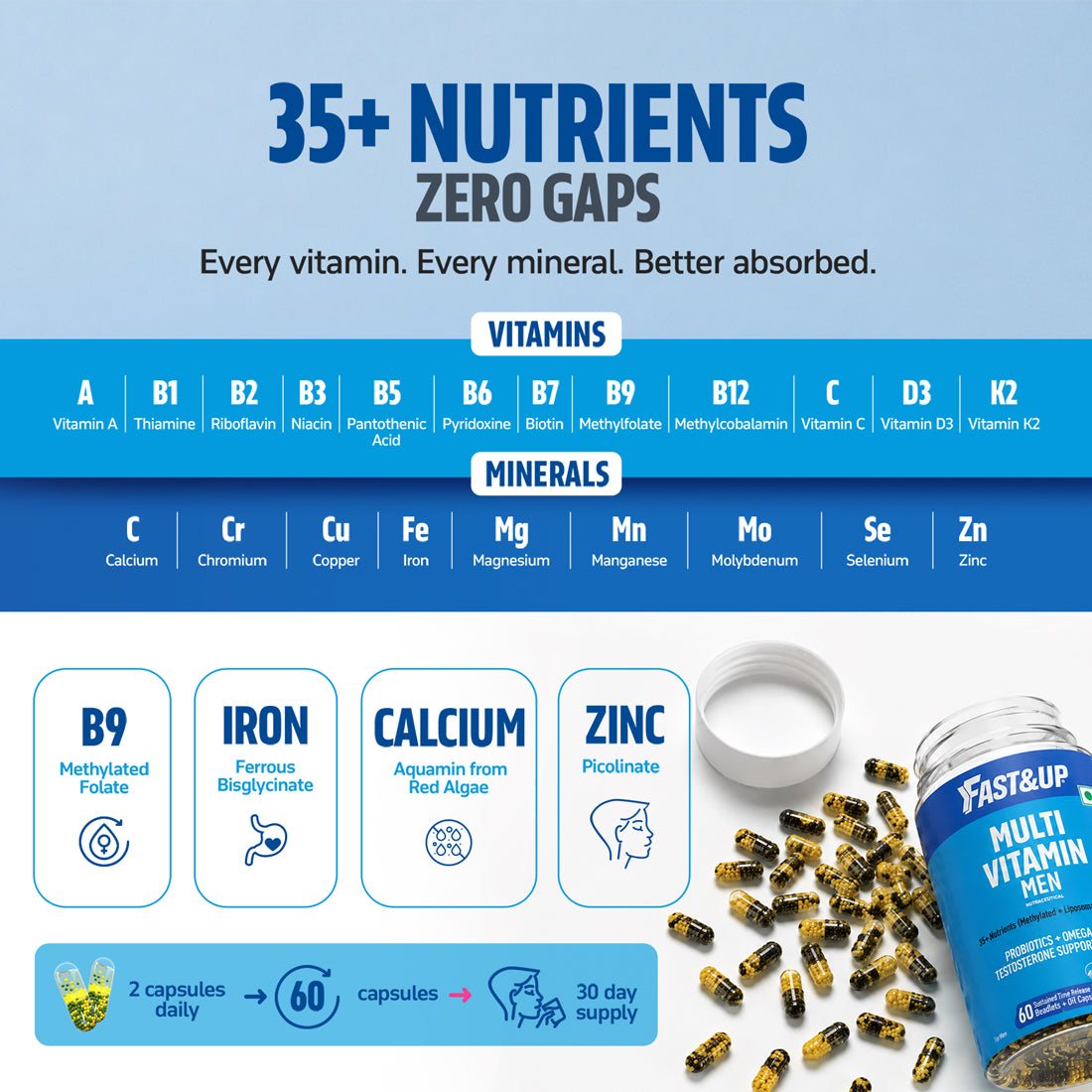 Multivitamin for Men with Probiotics, Omega-3 & Testosterone Blend