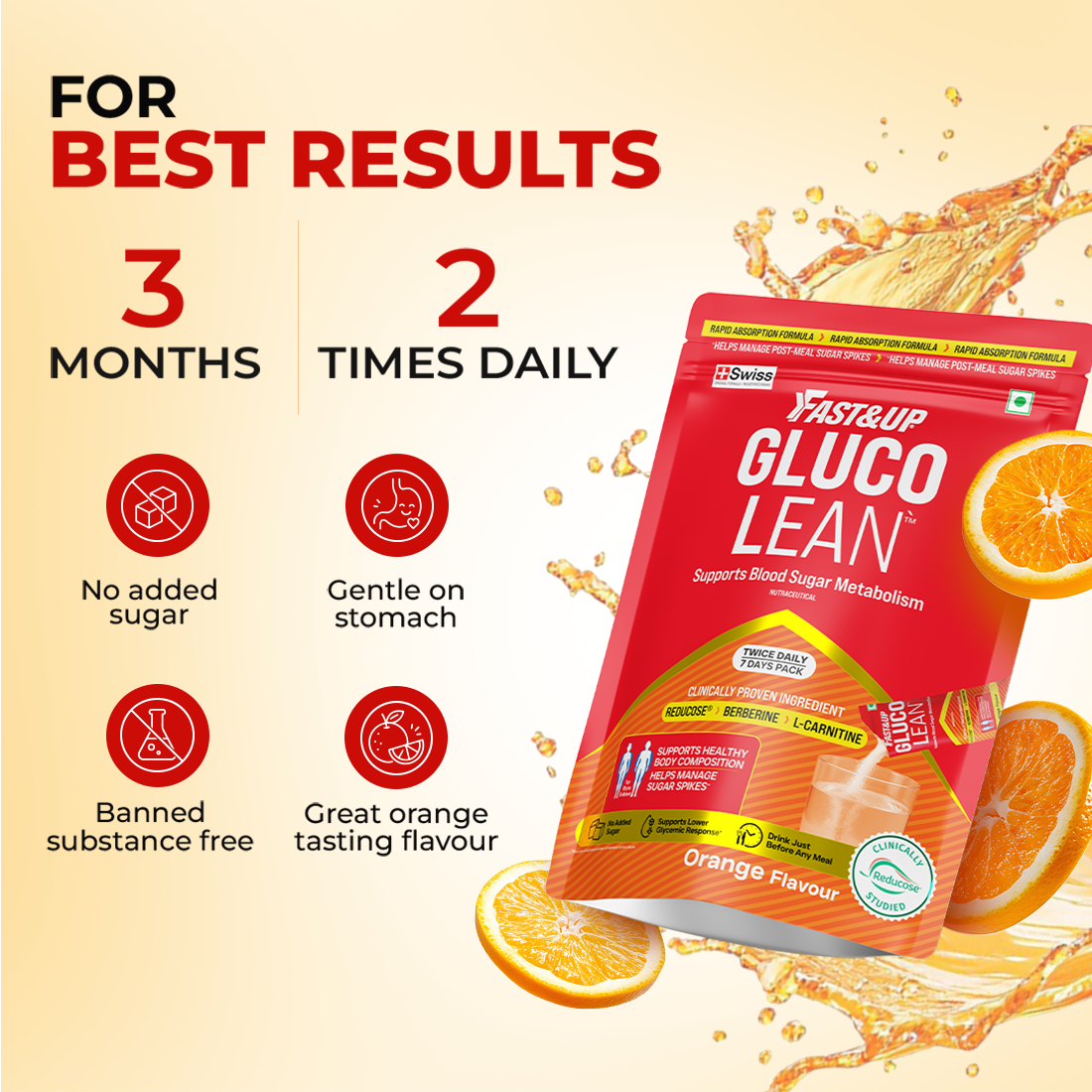 Glucolean For Reducing Sugar Spikes – Nature's GLP-1