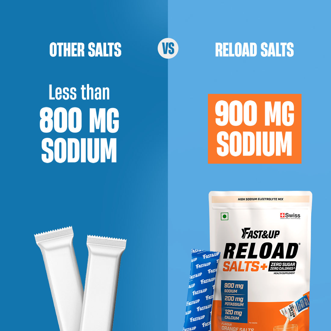 Reload Salts + High Sodium Electrolyte Mix - Orange 15's