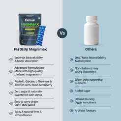 Fast&Up Advanced Triple Magnesium Complex for Better Sleep