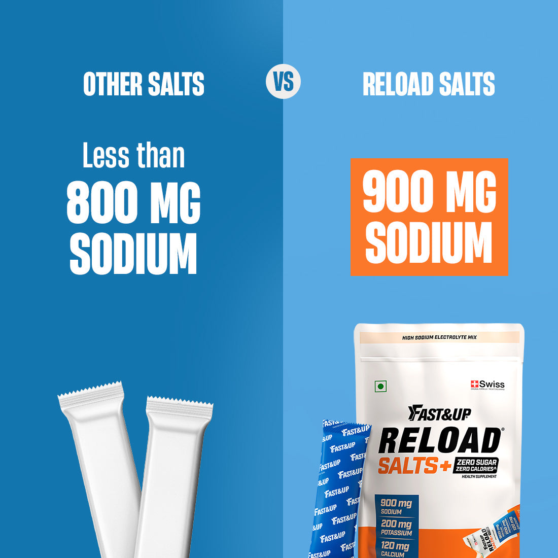 Fast&Up Reload Salts +  High Sodium Electrolyte Mix - Orange 5's