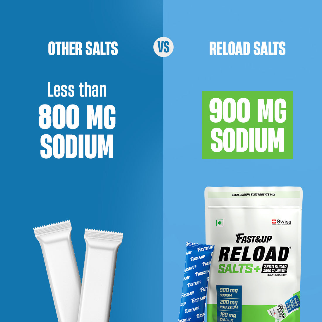 Fast&Up Reload Salts +  High Sodium Electrolyte Mix - Lemonade 5's