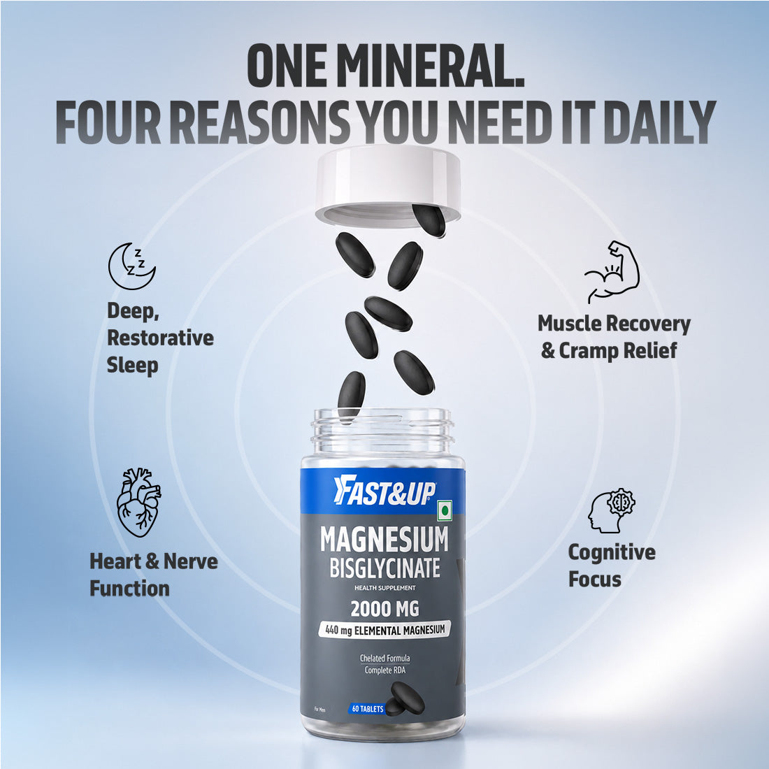 Magnesium Bisglycinate with 440mg Elemental | 100% RDA