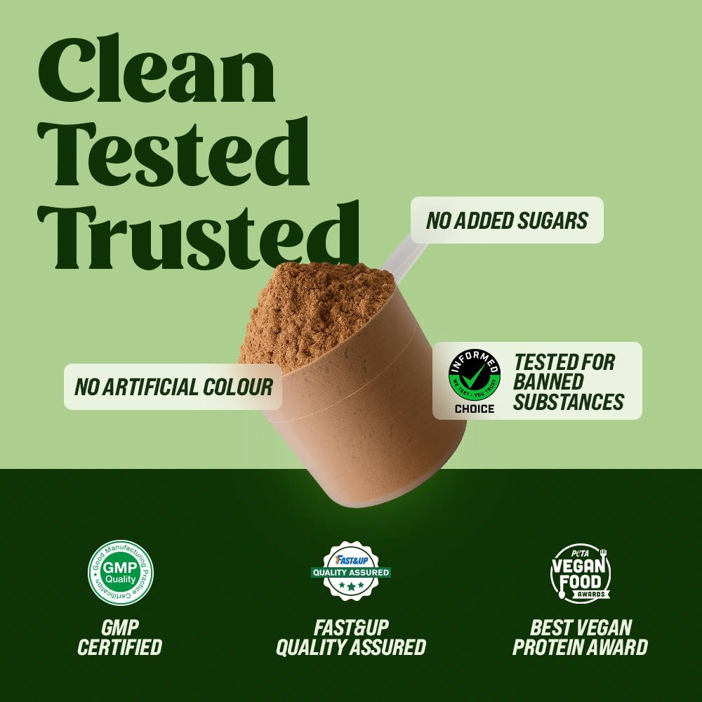 Plant Protein - Cappuccino - 1kg (Pack of 2)