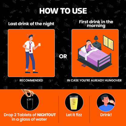 How to Use
