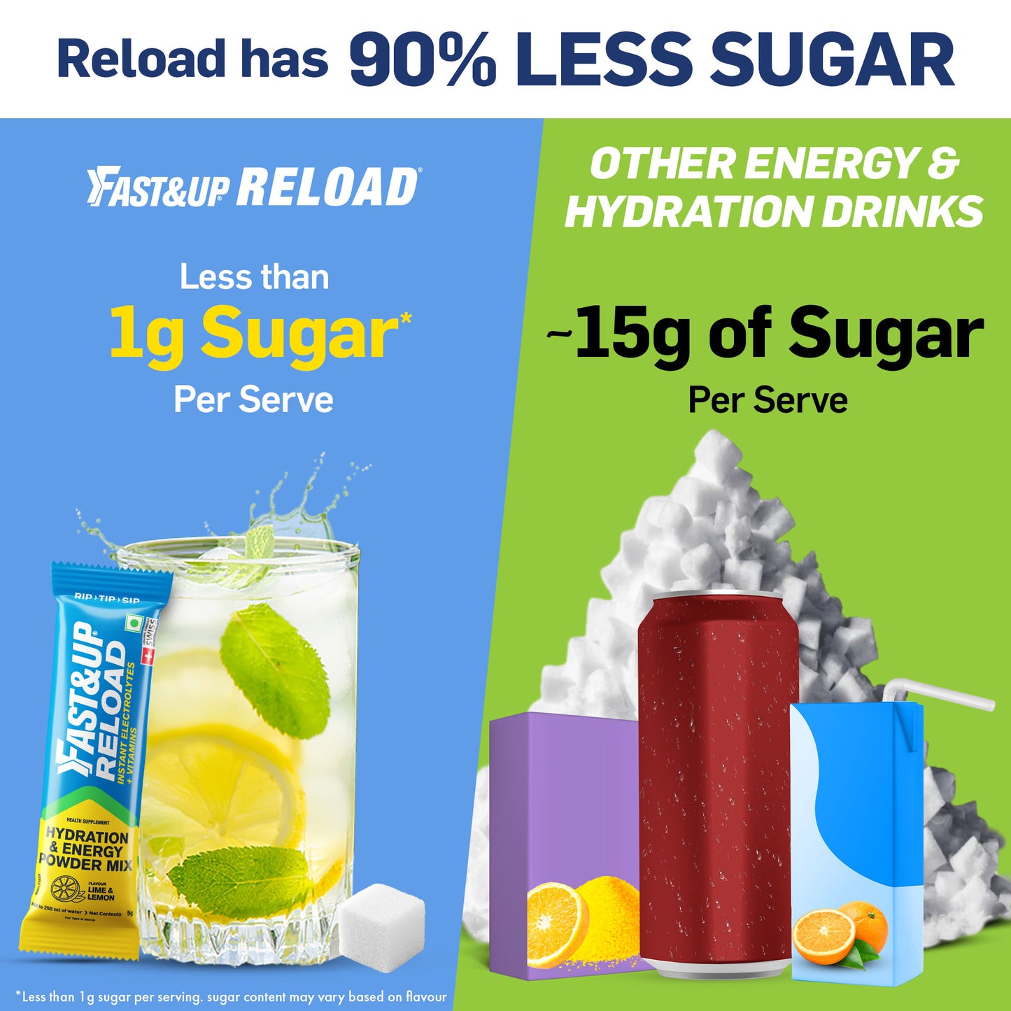 Reload Zero Sugar Instant Hydration Sticks - Assorted