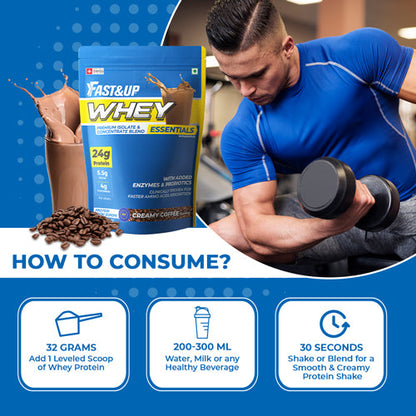 Fast&Up Whey Essentials - Premium Whey Isolate + Concentrate - Creamy Coffee