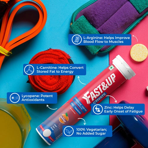 Fast&Up Activate Pre Workout for Energy & Stamina Boost Fast&Up Activate Pre Workout for Energy & Stamina Boost