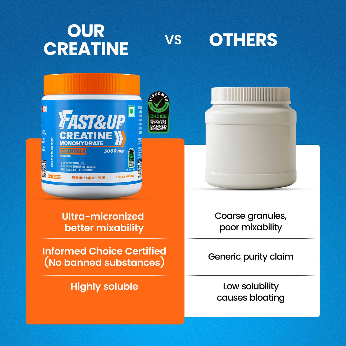 Creatine Monohydrate Essentials Supplements Online - Fast&Up